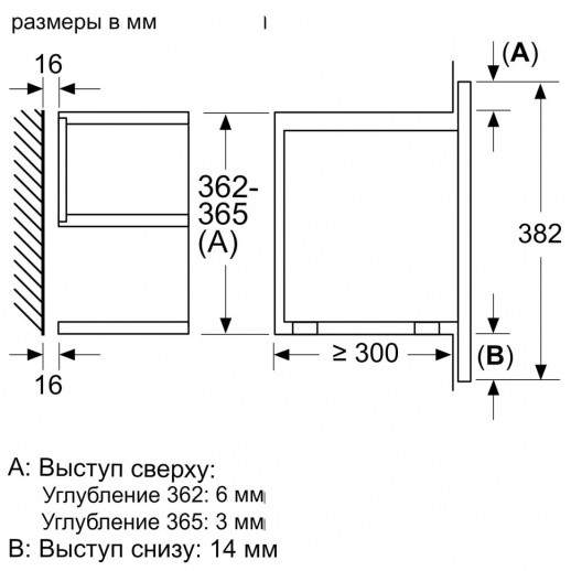 Микроволновая печь встраиваемая NEFF NL9WR21Y1